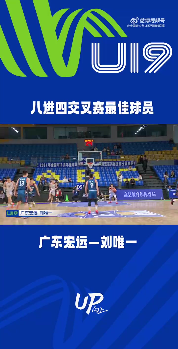 U19男子组决赛—八进四交叉赛最佳球员：广东宏远 刘唯一